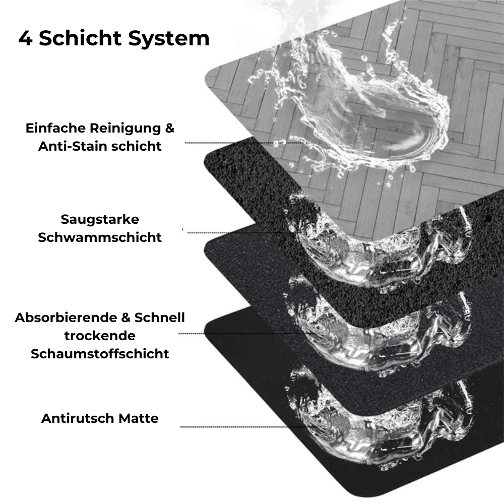 Emmalove - PetMat Antypoślizgowa mata pod miskę