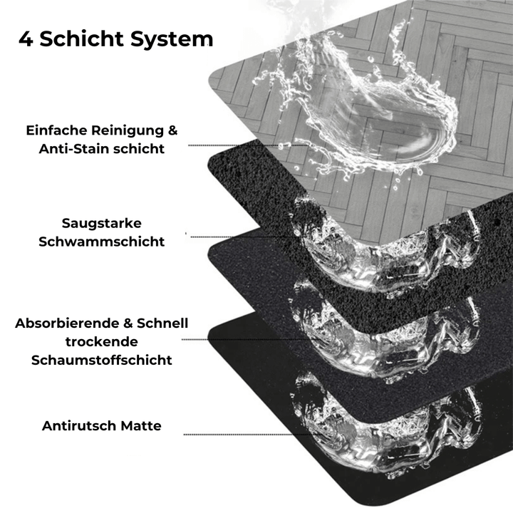 Emmalove - PetMat Antypoślizgowa mata pod miskę
