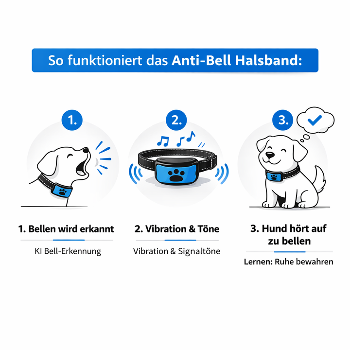 Emmalove – Przyjazna dla zwierząt obroża antyszczekowa