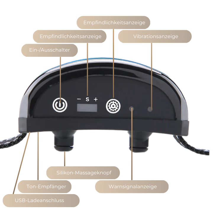 Emmalove – Przyjazna dla zwierząt obroża antyszczekowa