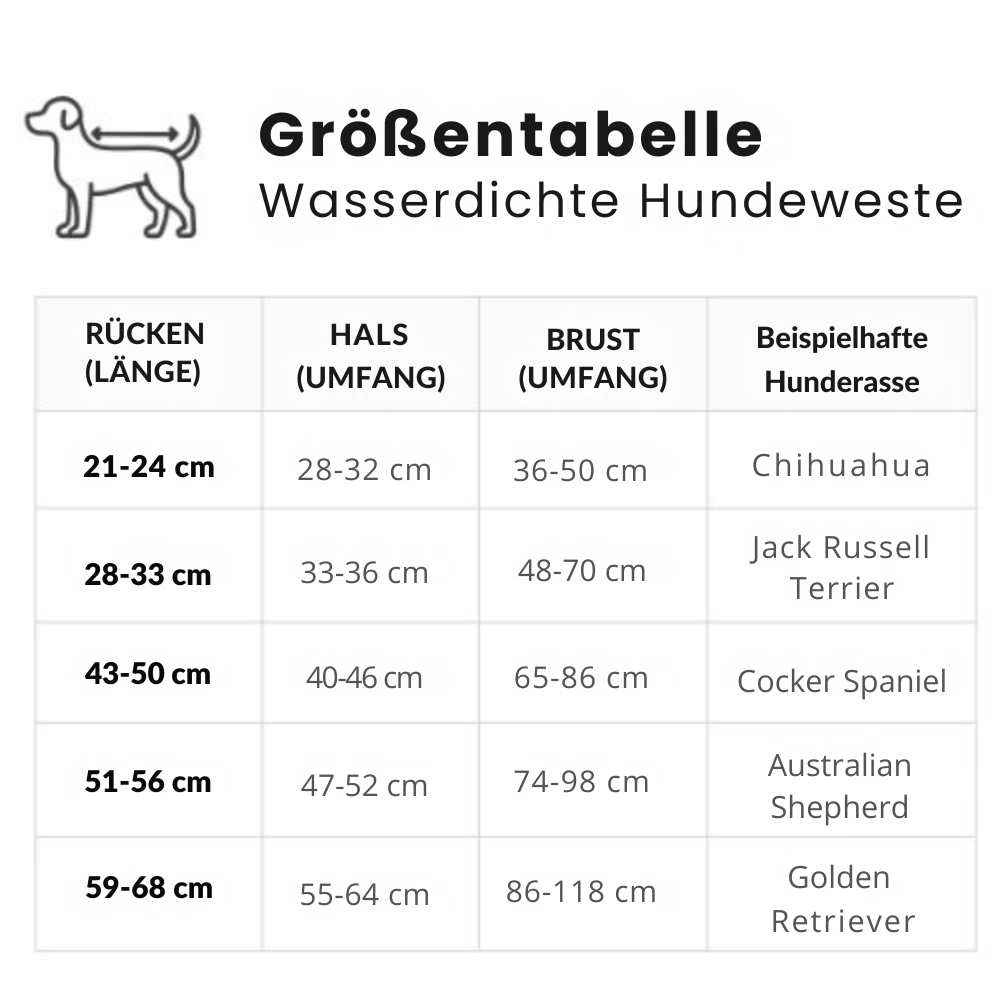 Emmalove - Wodoodporna kamizelka dla psa