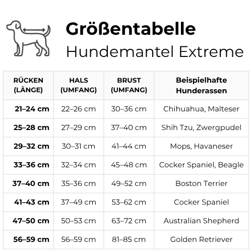 Emmalove - Wodoodporny płaszcz dla psa Extreme
