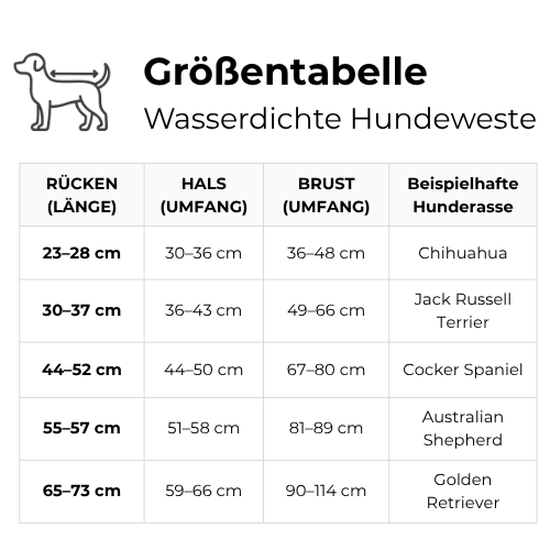 Emmalove - Wodoodporna kamizelka dla psa
